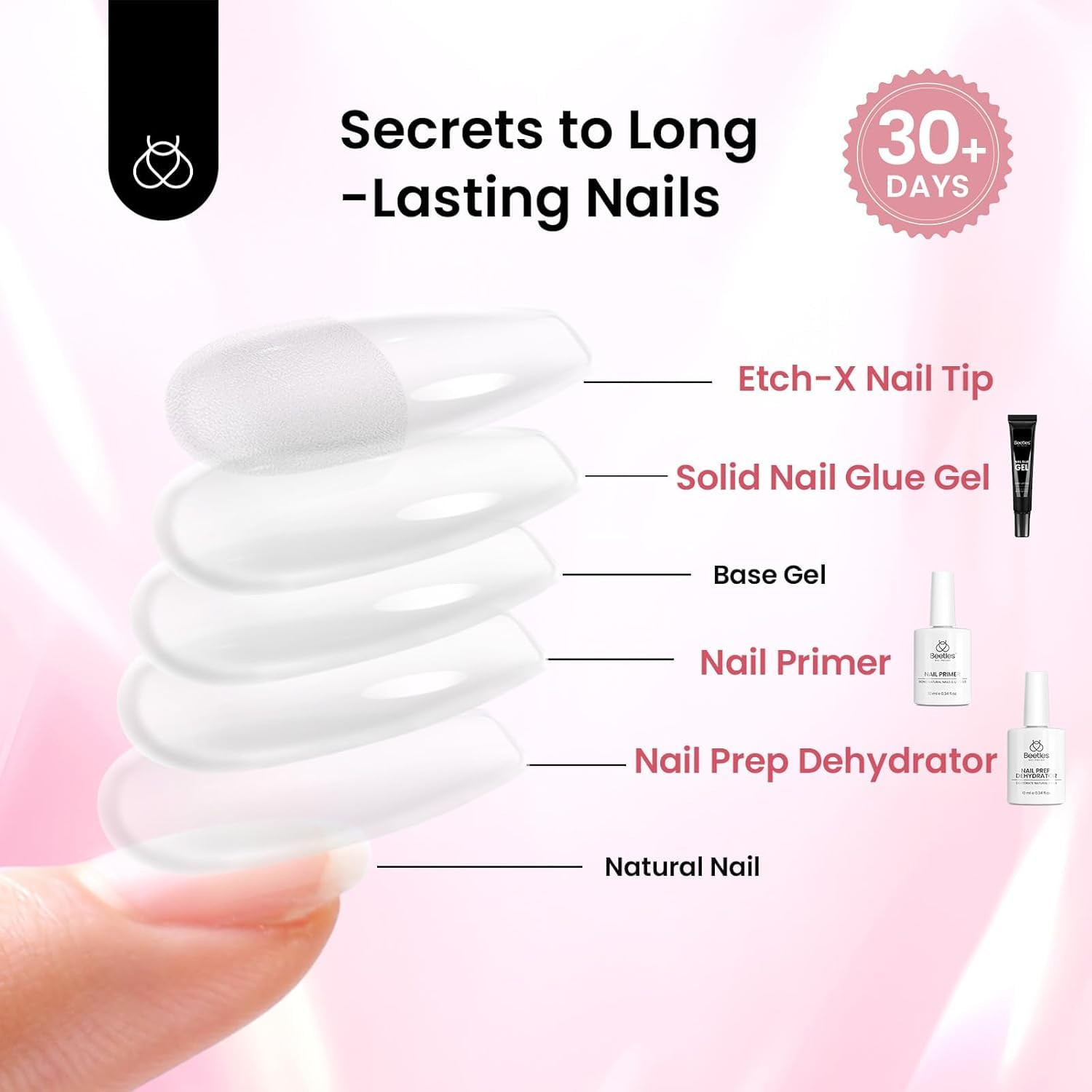 Beetles Gel Nail Kit Medium Almond with Dehydrator and Primer, 576Pcs Half Matte