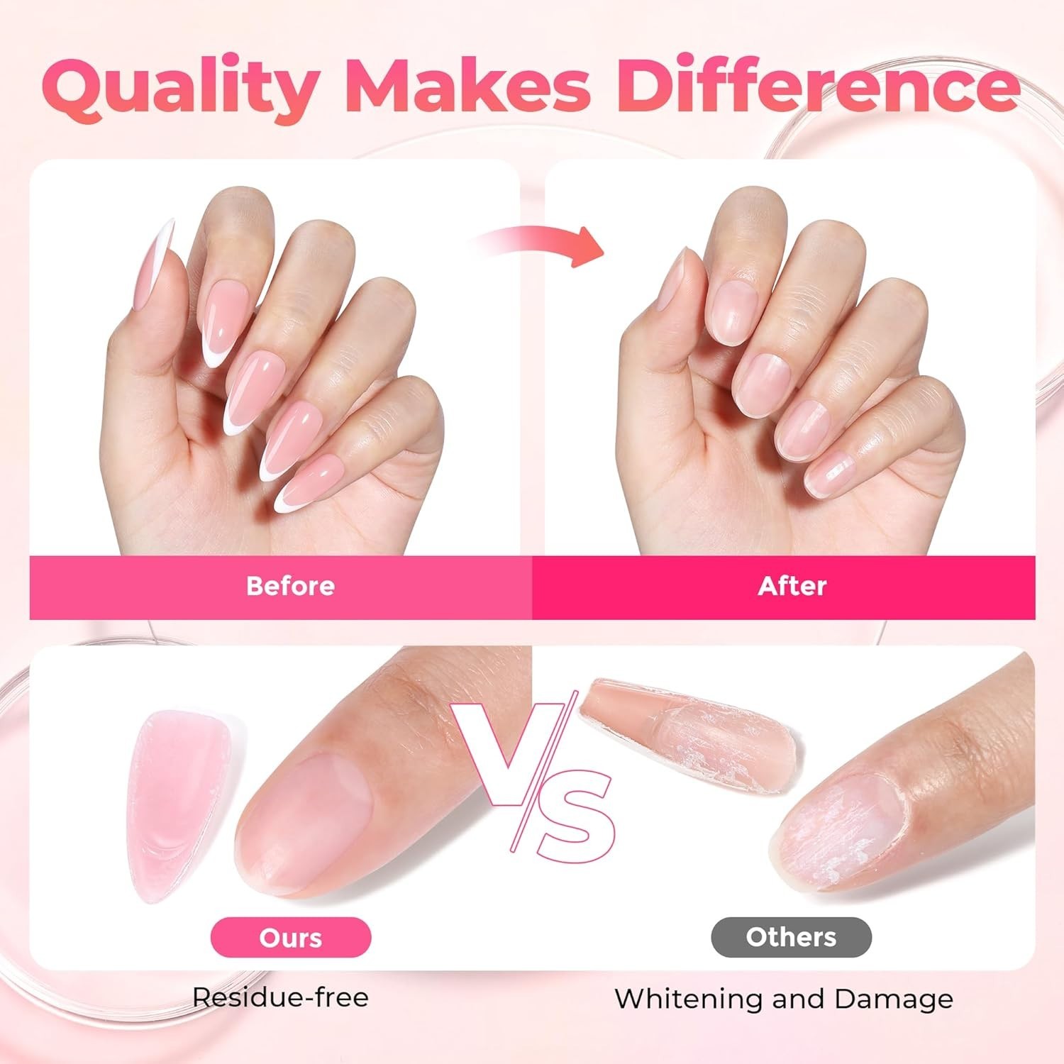 Gentle Nail Glue Remover 2 Bottles Acetone Free Press On Fake Nail Adhesive Tool