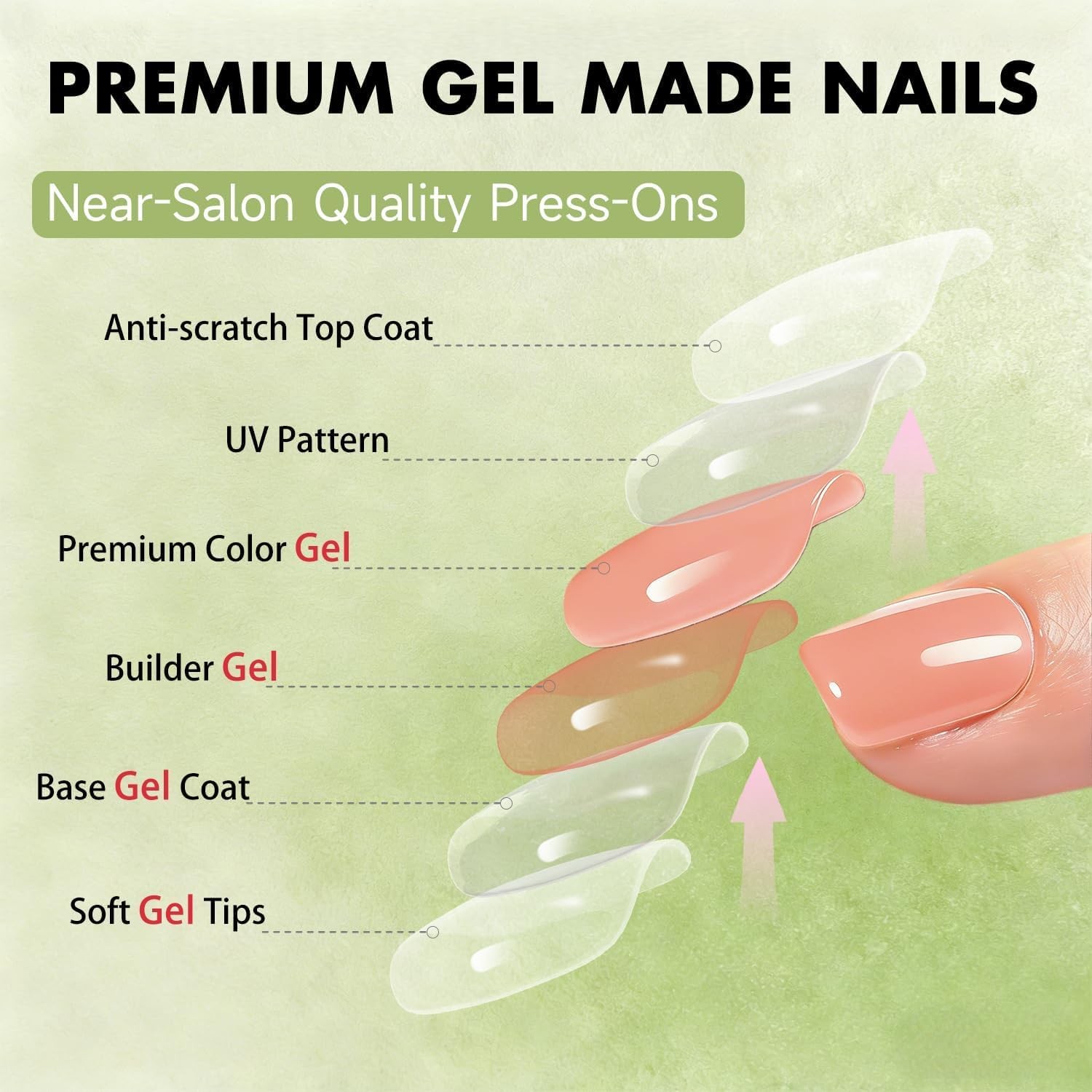 SXVME Soft Gel Press On Nails Short Square, 30 Pieces(Pack of 1 ), nude pink
