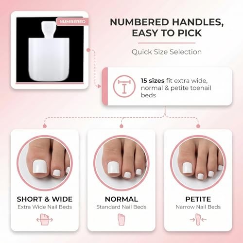 PURE MILKY WHITE Toe Nail Press Ons, 150PCS Pure Milky White Press Tonail-150