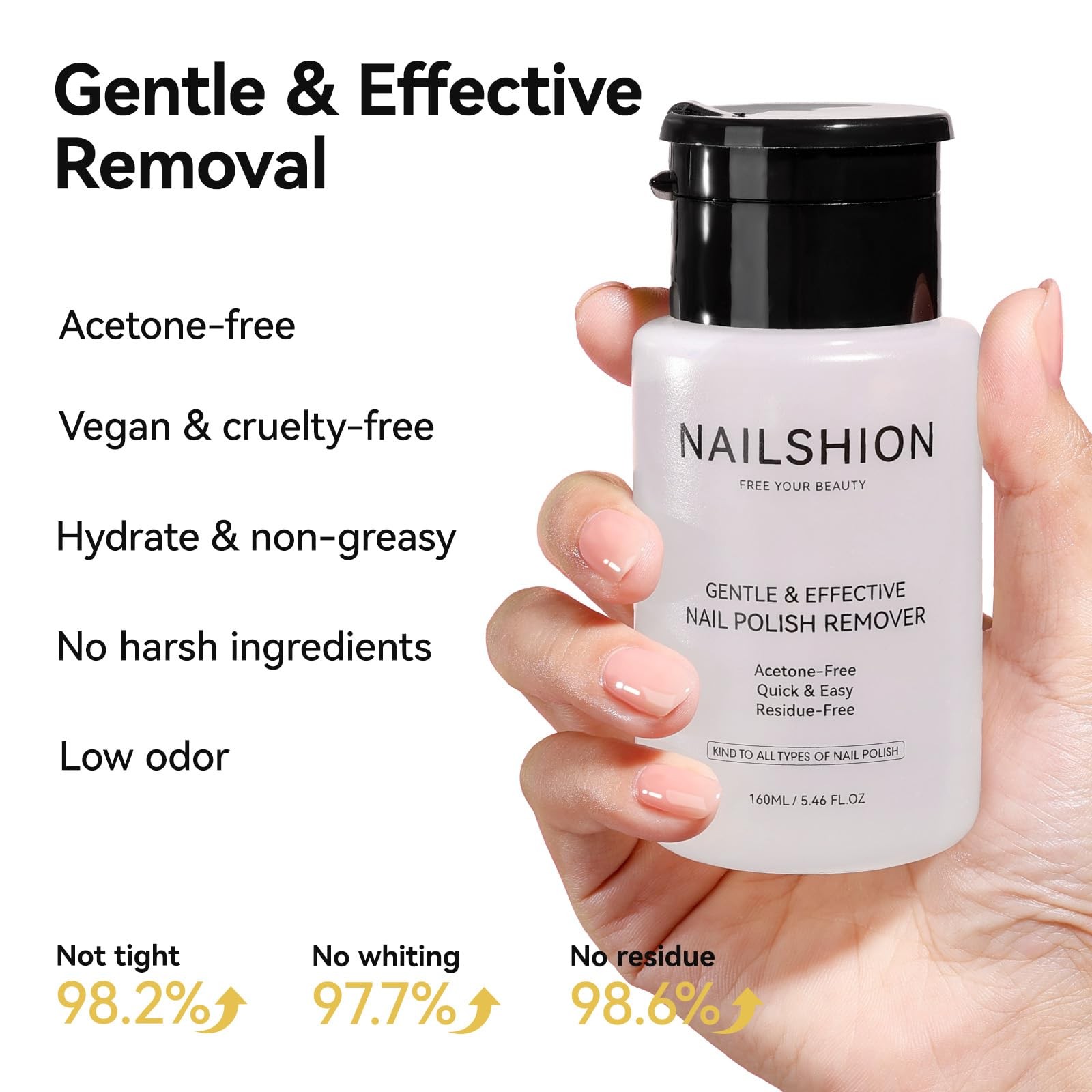 Nailshion Nail Polish Remover 5.46 Fl Oz (Pack of 1), Unscented VE Nourishing