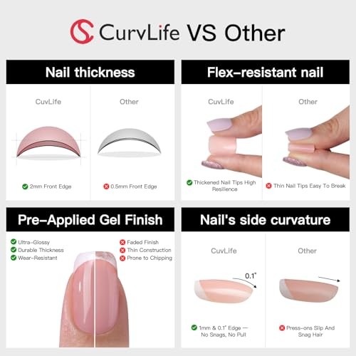 Acrylic Nails – Short Square Square with Apricot Design – Full Cover