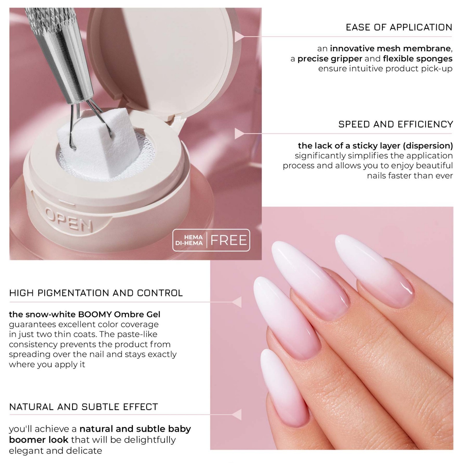 Victoria Vynn BOOMY OMBRE White UV/LED Gel Baby Boomer Sponges Pen Nails Art Set