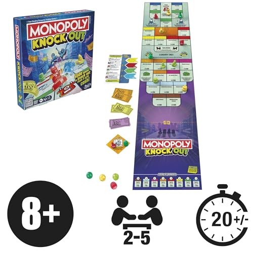 Monopoly Knockout Board Game | 2-8 Players | Medium, Red, Yellow, Green, Blue