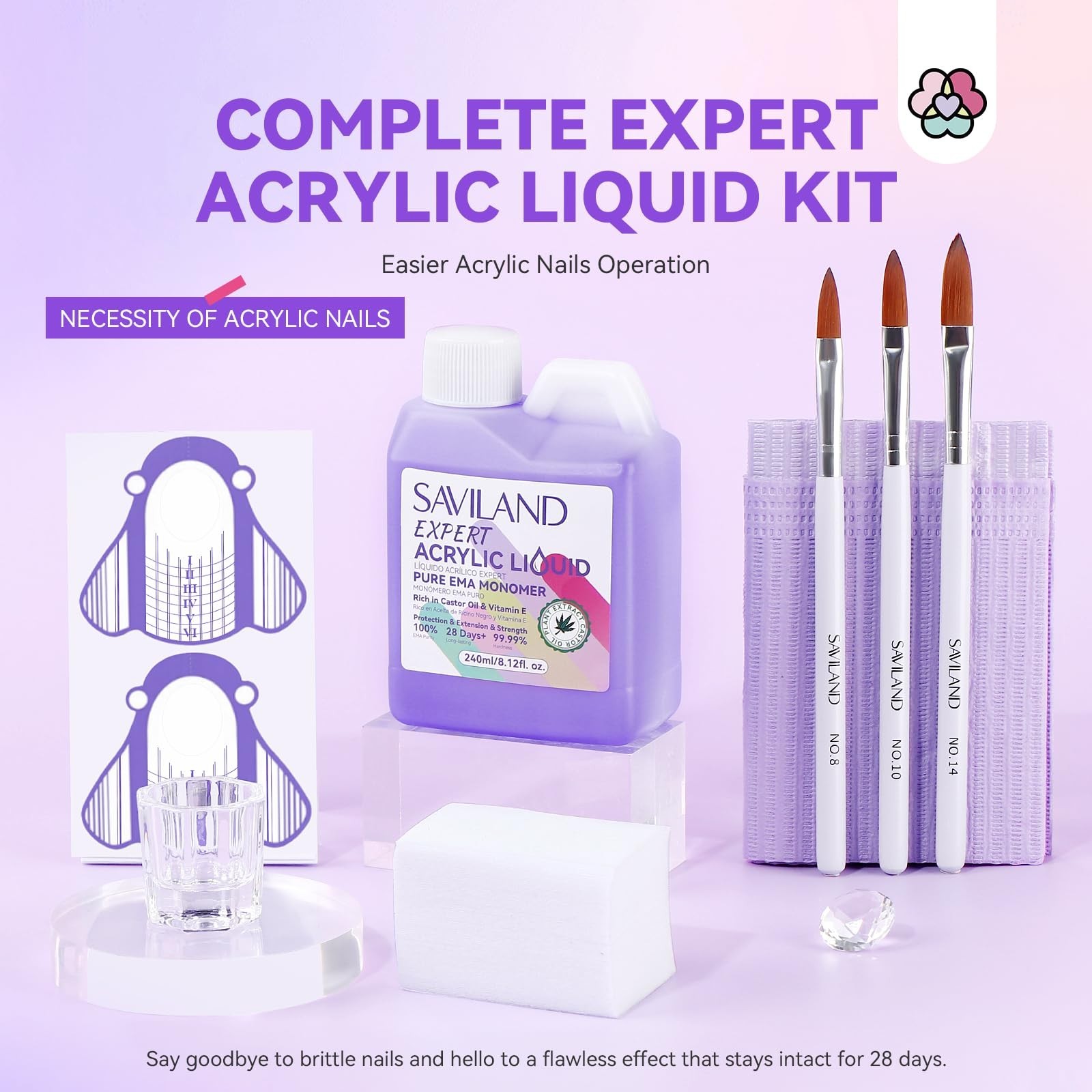 Low Odor EMA Acrylic Liquid Monomer 8 OZ for Nail Art + 3 Brushes & Dappen Dish