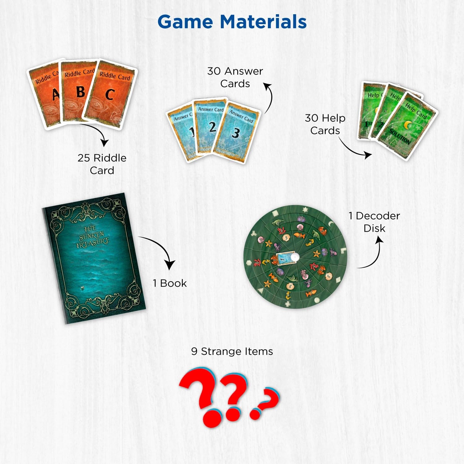 The Sunken Treasure | Exit: Game – A Kosmos|