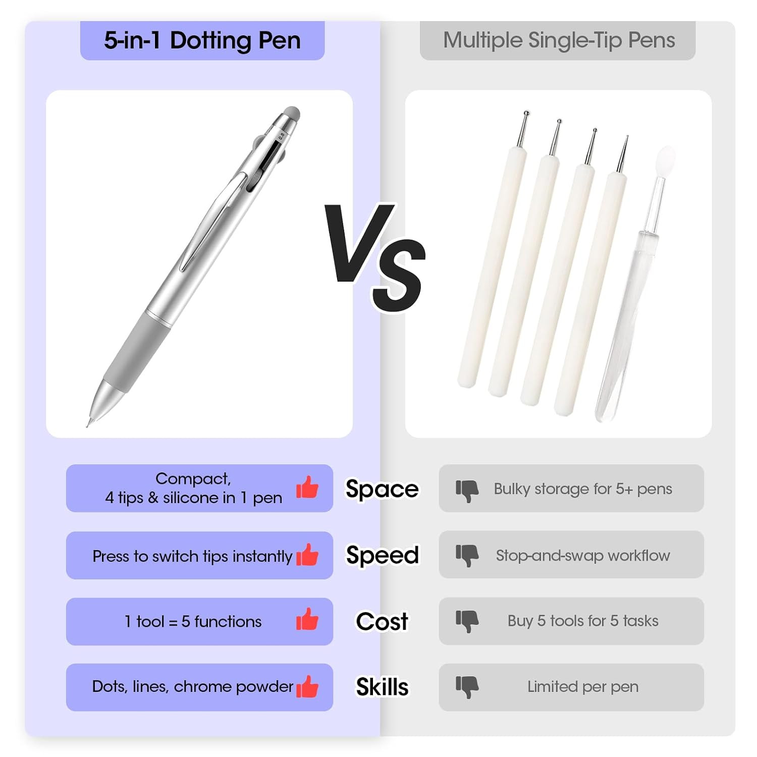 5-In-1 Nail Dotting Pen with Ballpoint Pen Design & Nail Rhinestones, Double-End