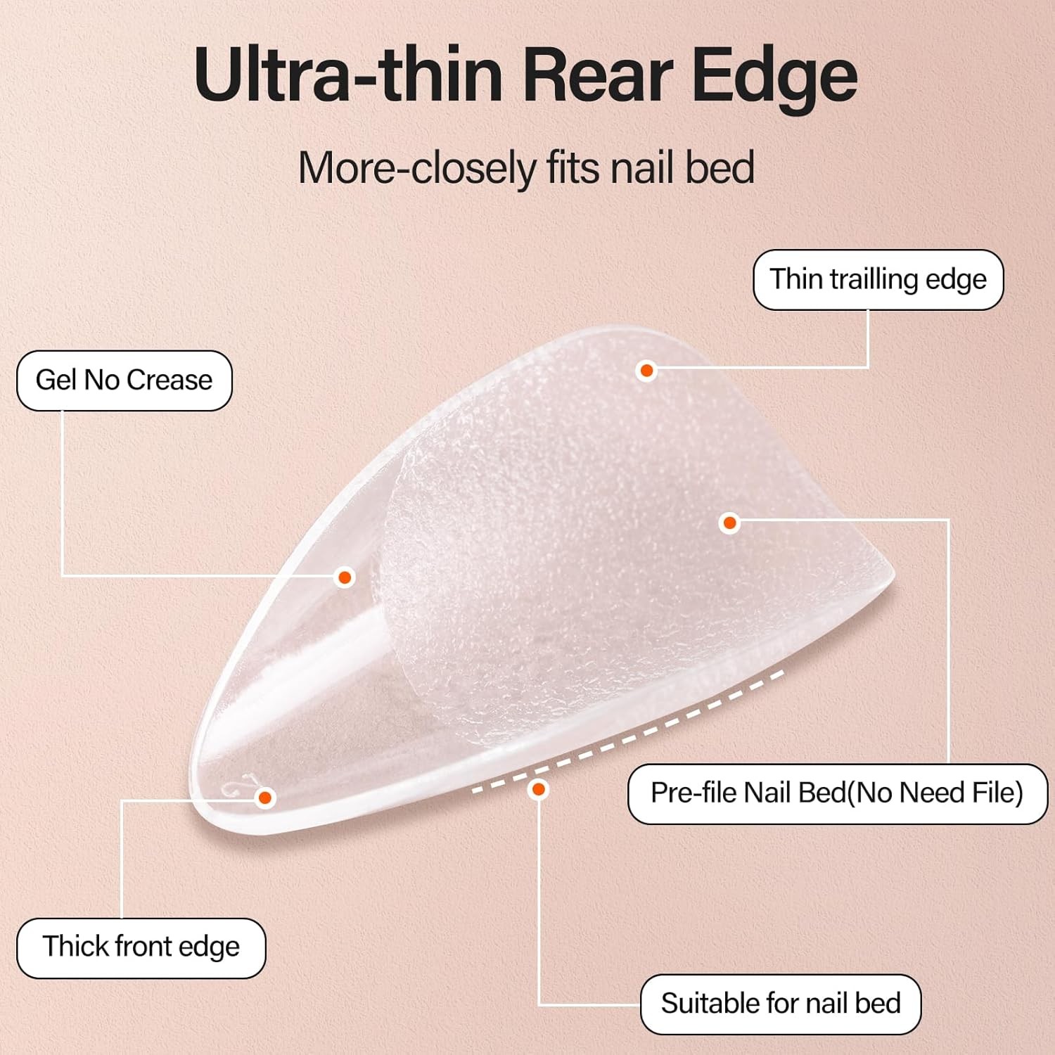 Extra Short Almond l Nail Tips Kit, Pre Etched Clear l x Fake