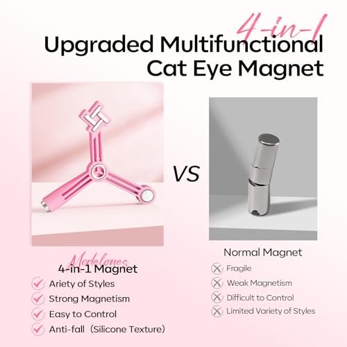 Gel Polish Cat Eye Magnet for Nails, 5 PCS Nail Magnet Tool Set for Cateye