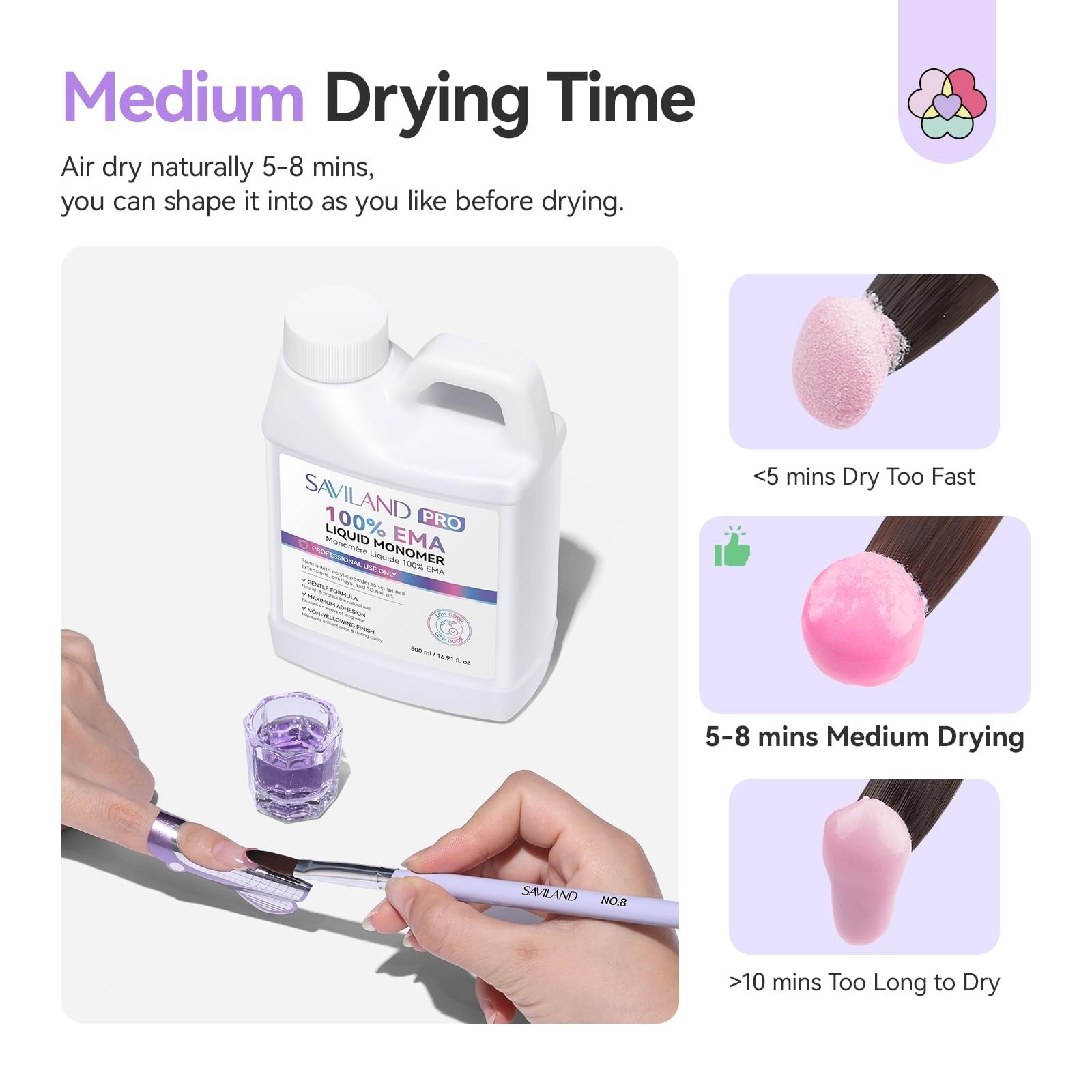 500ml Low Odor Acrylic Nail Liquid, Pure EMA Monomer + 3 Brushes, Non-Yellowing,