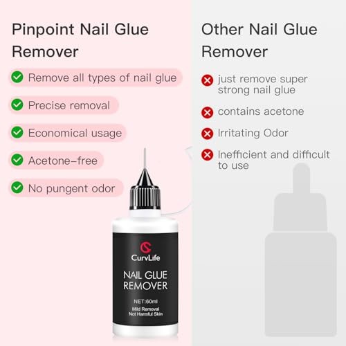 Pinpoint Nail Glue Remover for Press on, 60ml Nail Remover 2 Fl Oz (Pack of 1)