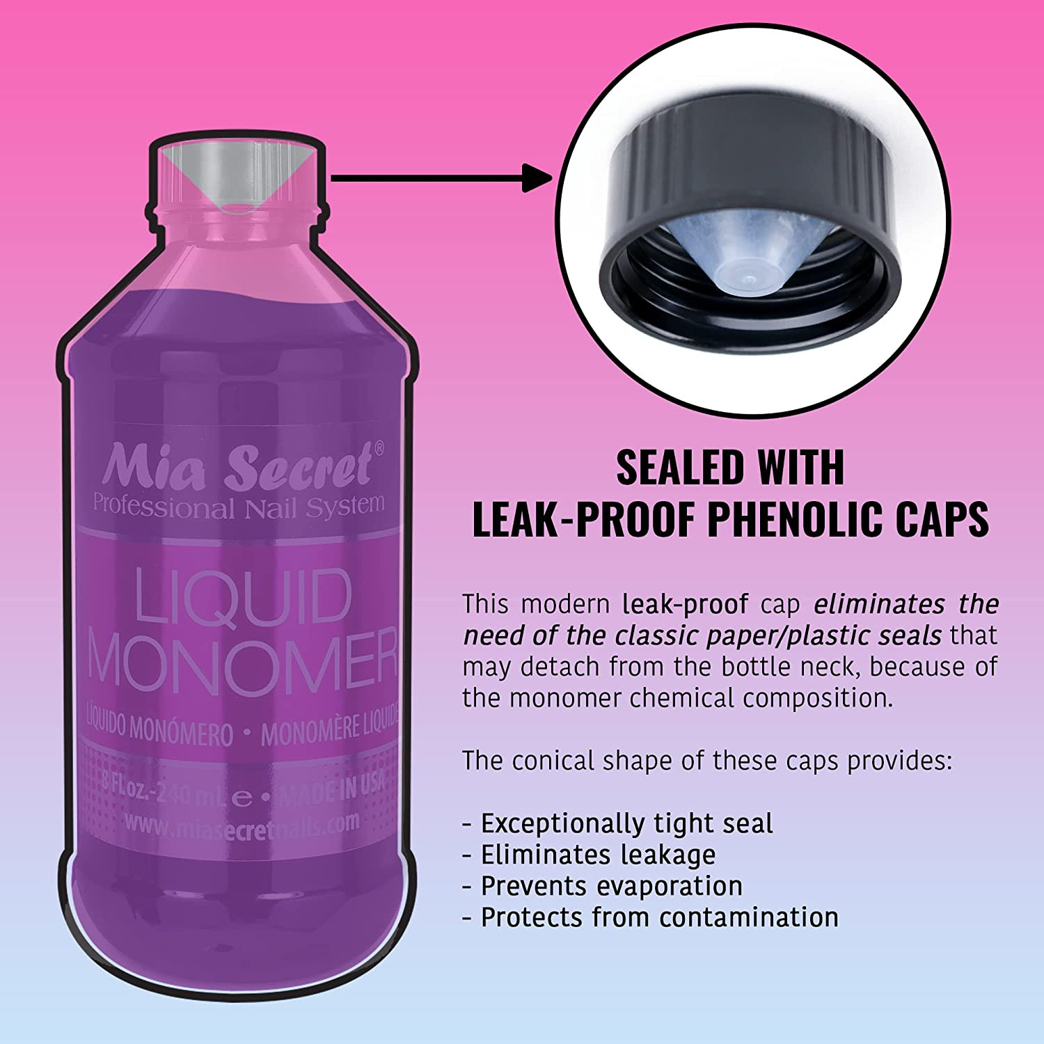 32 Oz Liquid Monomer – Professional Acrylic Nail Liquid for Acrylic Powder – EM