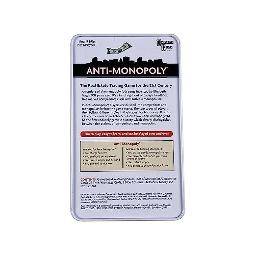 Anti-Monopoly Game Tin Travel by University Games |The Real Small, White