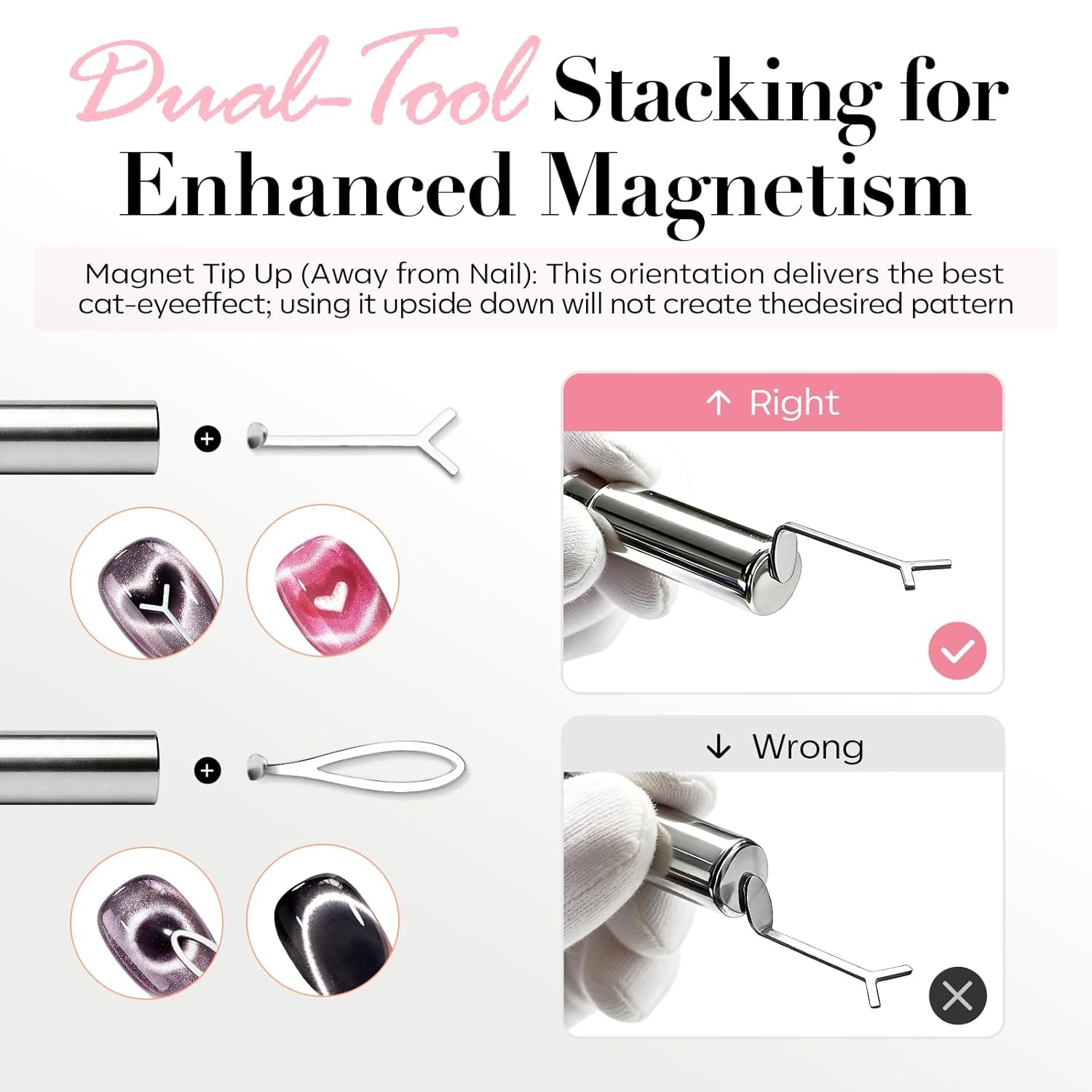 Cat Eye Magnet Nail Art Tools-14Pcs Powerful Cateye Gel Nail Polish Magnet Tools