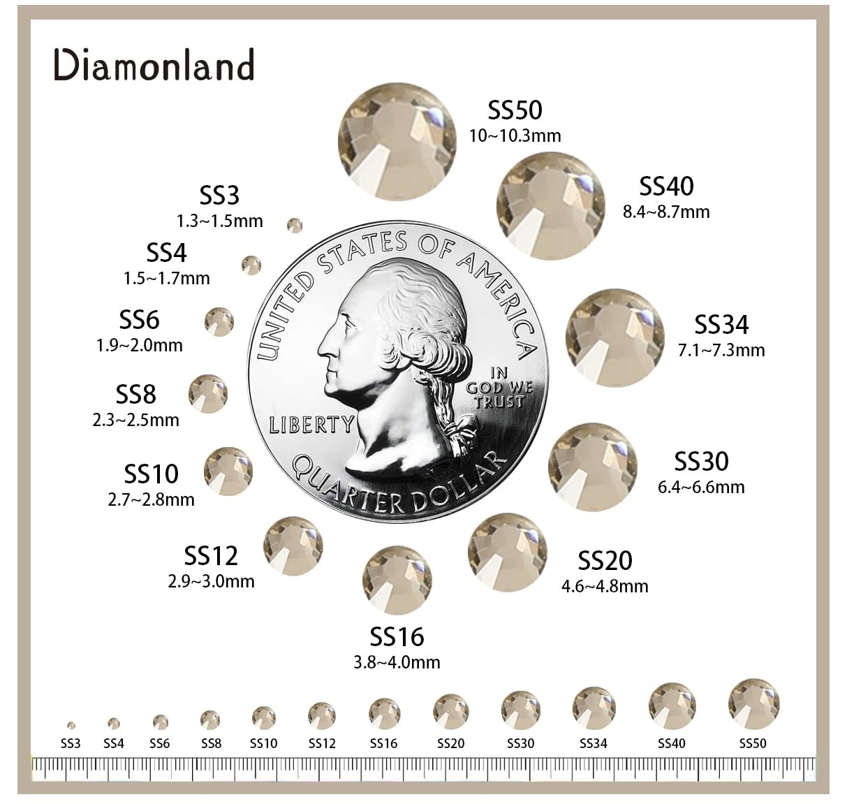 Diamonland Flatback Glass Crystal Rhinestones Rounds Gems for Bedazzling Nail…