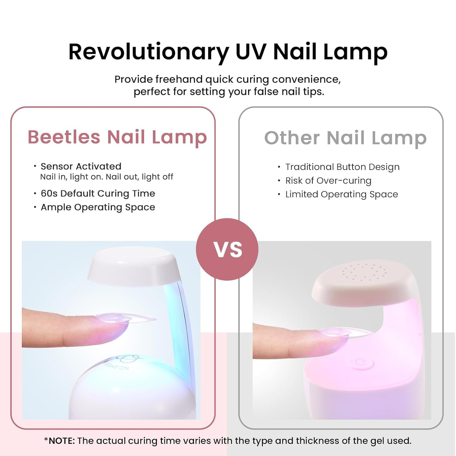 Beetles Gel Nail Kit Medium Almond with Dehydrator and Primer, 576Pcs Half Matte