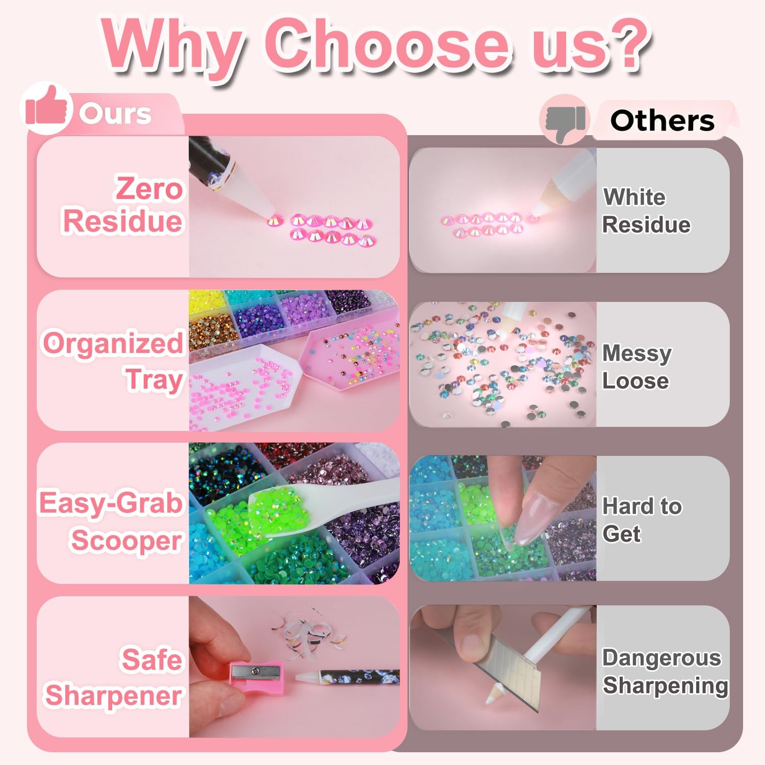 42 Colors Rhinestones for Bedazzling 40000 Pcs 3mm Multicolor Resin Jelly Fla…