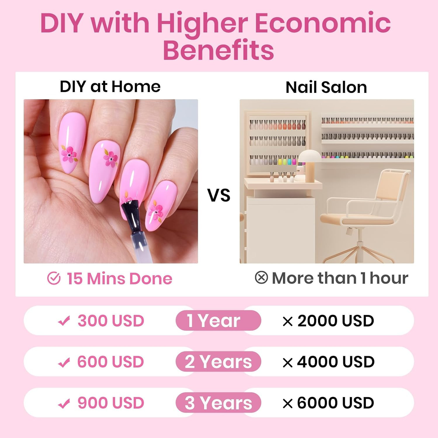 Beetles Medium Almond Nail Tips 576Pcs 12 Sizes, Pre-Etched Soft Gel Nail Tip…