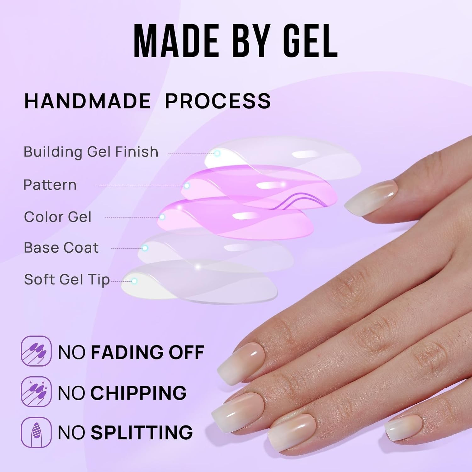 32 Reusable Square Ombre Gel Nails – Perfect Custom Fit, Easy to Apply