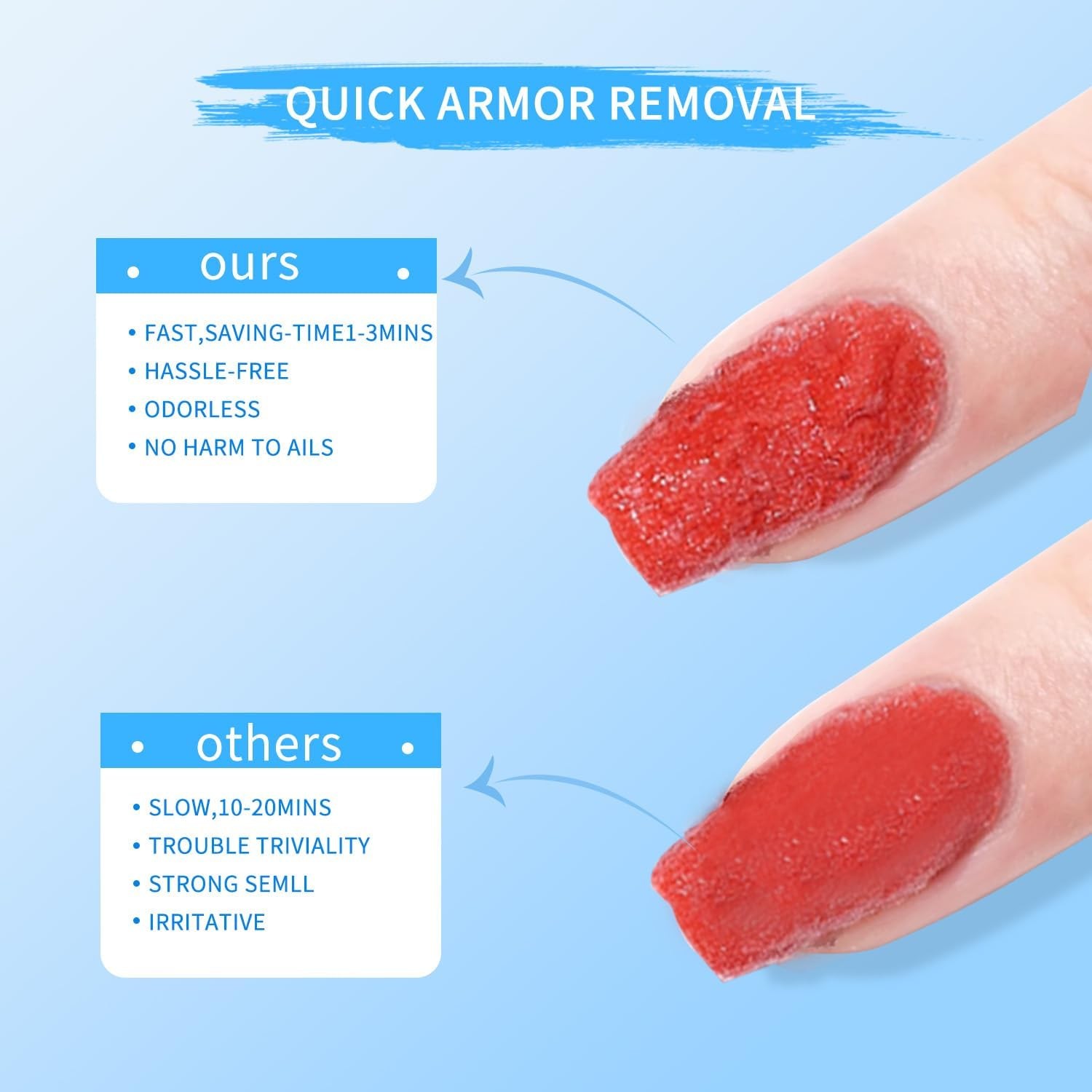 Finger Secret 18ml Magic Remover Gel Polish – Quick 1.2 Fl Oz (Pack of 1)