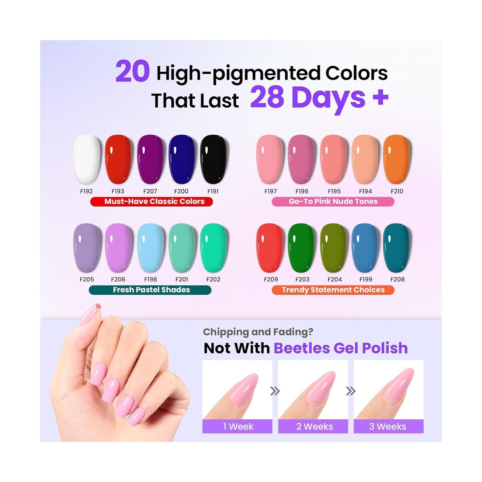 Beetles Gel Nail Polish Kit with UV Light – 31Pcs Nail Polish Set P… Fast Ship