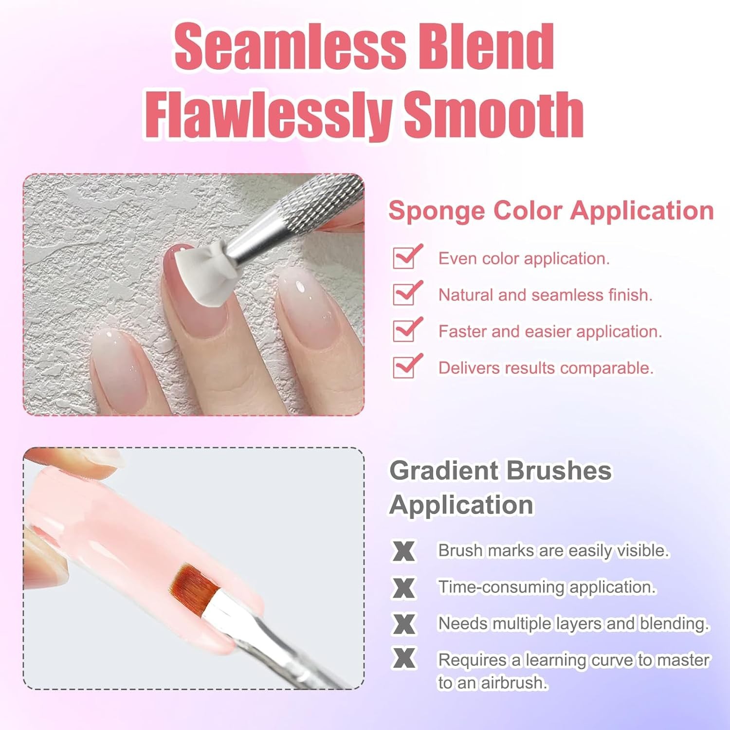 300pcs Nail Sponges for Ombre, White Nail Sponges, Delicate Feel, Good Penetrati