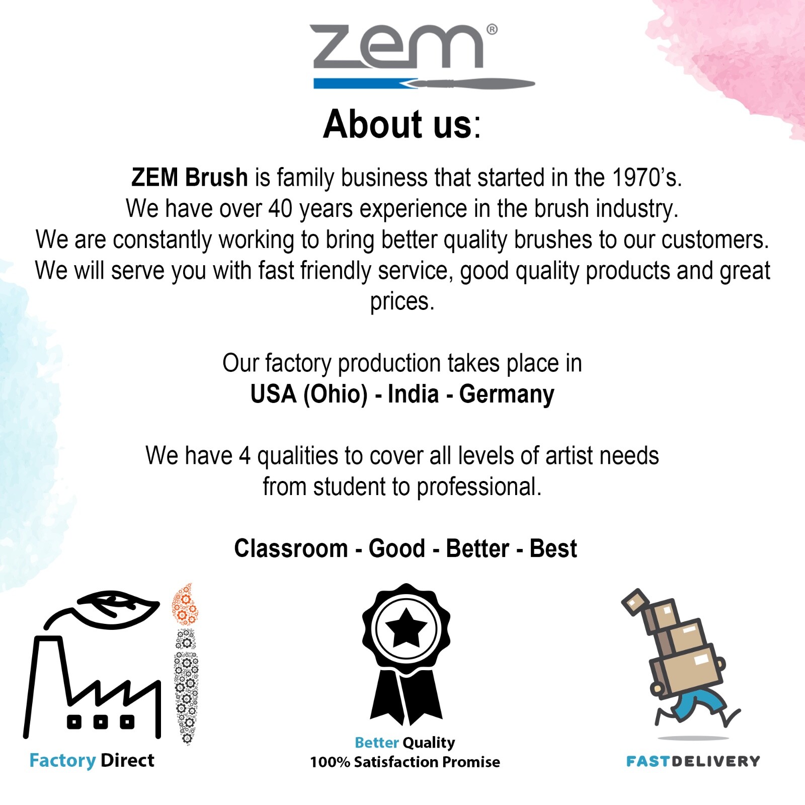 AS-62 Russian Pure Sable Angle Shaders Brush Set 4 pcs