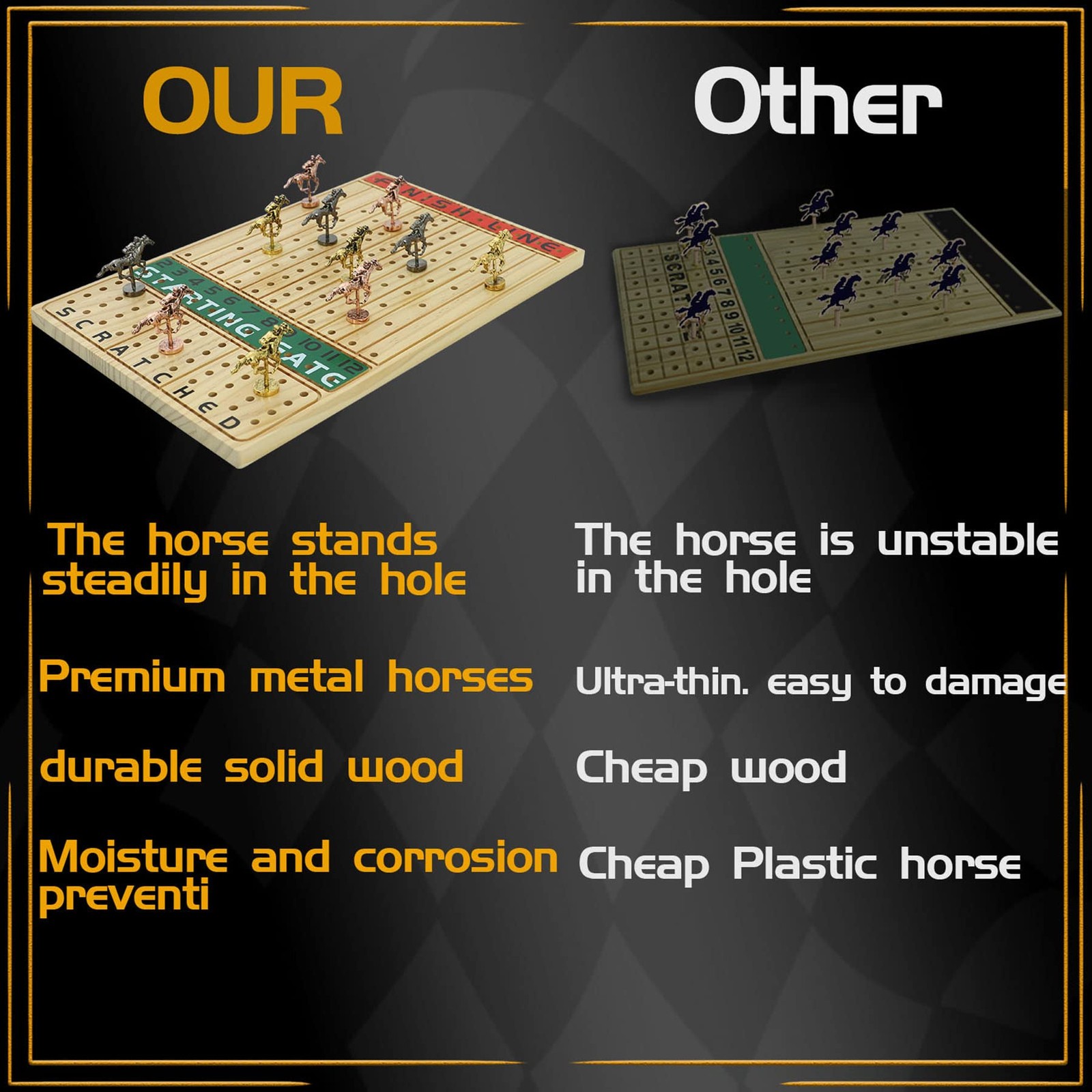 Jyquorp Horse Race Board Game Racing Thickened Solid Rectangle-Log, Log