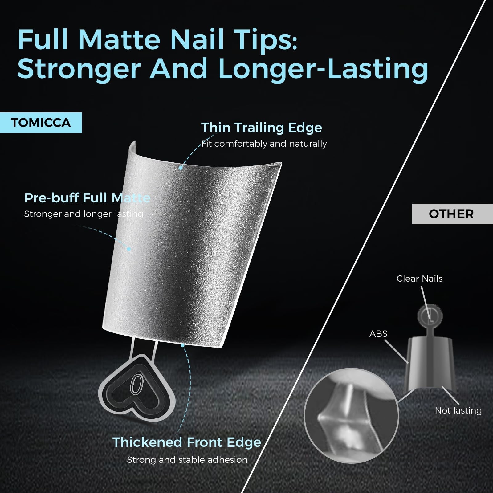 TOMICCA Short Coffin Nail Tip 510pcs Half Cover Nail Tips, 12 Sizes Full Matt…