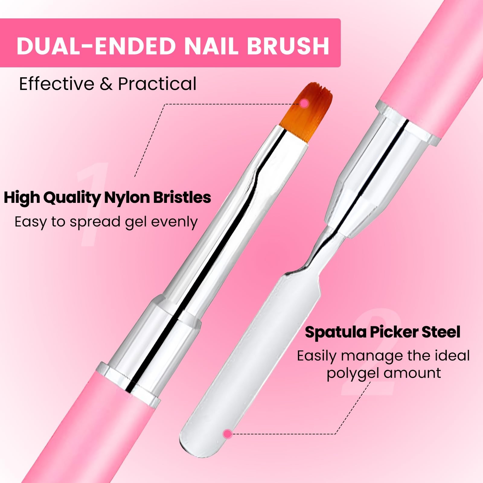 Polygel Nail Forms Kit for Toes,Reusable Toenails Dual Forms for Polygel with…