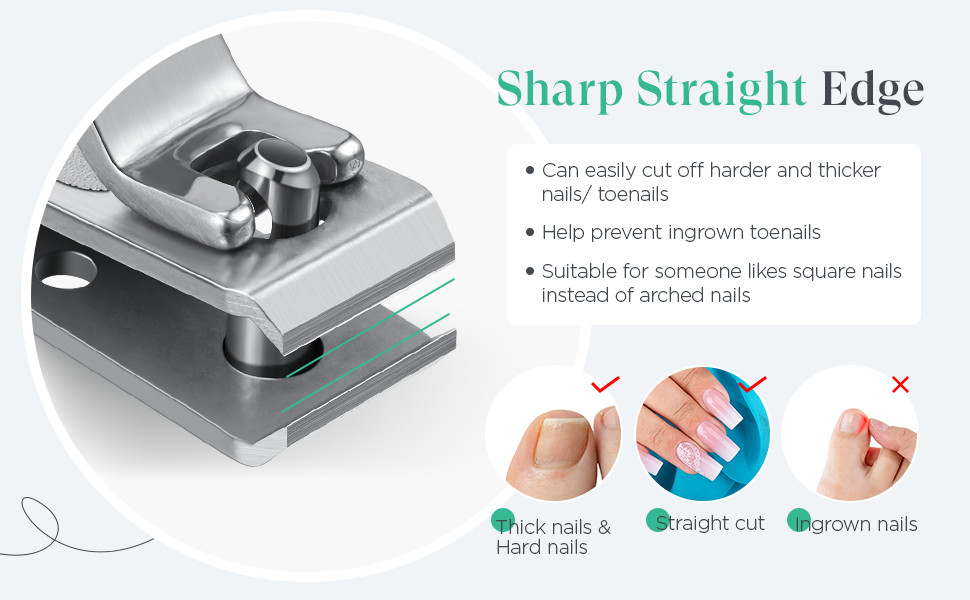 2 Pieces Nail Clipper for Thick Nails, Straight Edge Toenail Clippers, Heavy