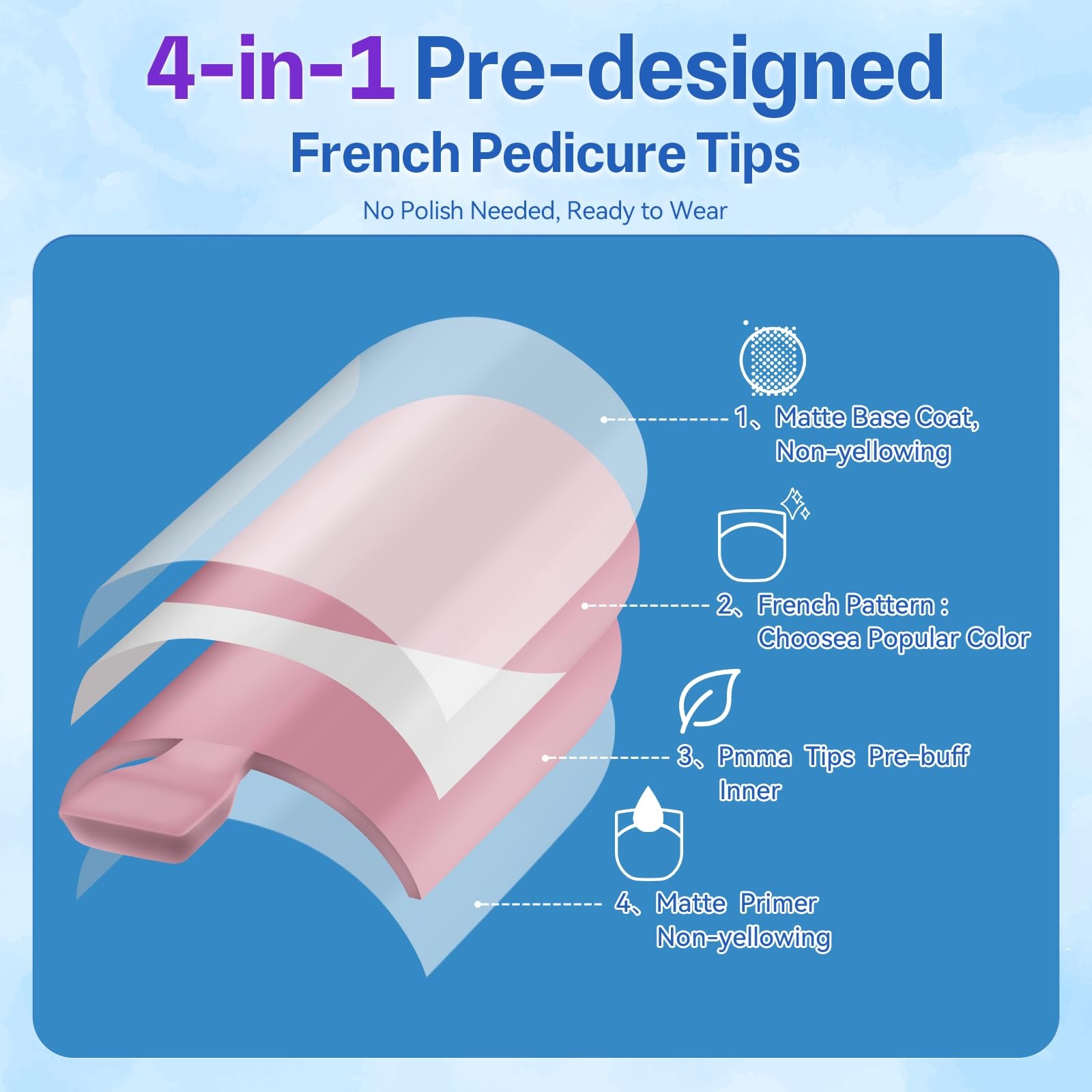 300PCS Long Square French Tip Toe Nail Tips for Wide Long Toenails, Soft Rose…