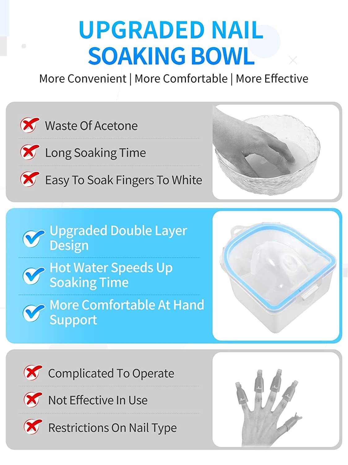 Nail Soaking Bowl Soak Off Gel Polish Remover with Nail Art Tools for Nail Spa