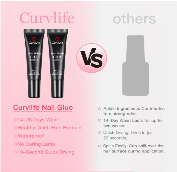CurvLife Nail Tips Semi Solid Nail Glue 2g 5pcs – Super Strong Soft Glue Gel …