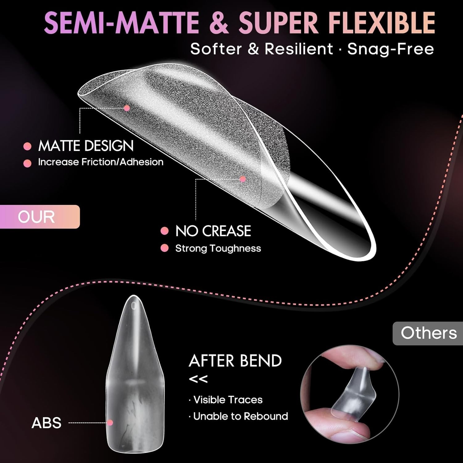 Custom Fit Almond Nail Tips – 240pcs Half Matte Full Cover for Salon-Like Finish