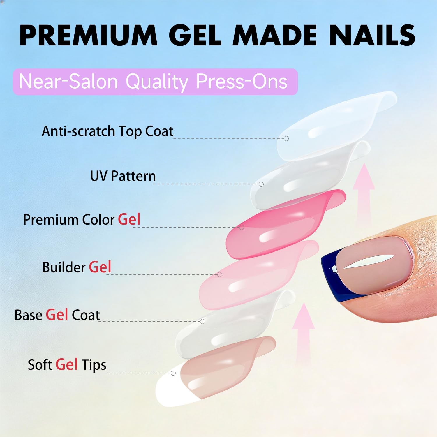 SXVME Press On Nails Short Square, Royal Blue French Tip Press On Nails with …