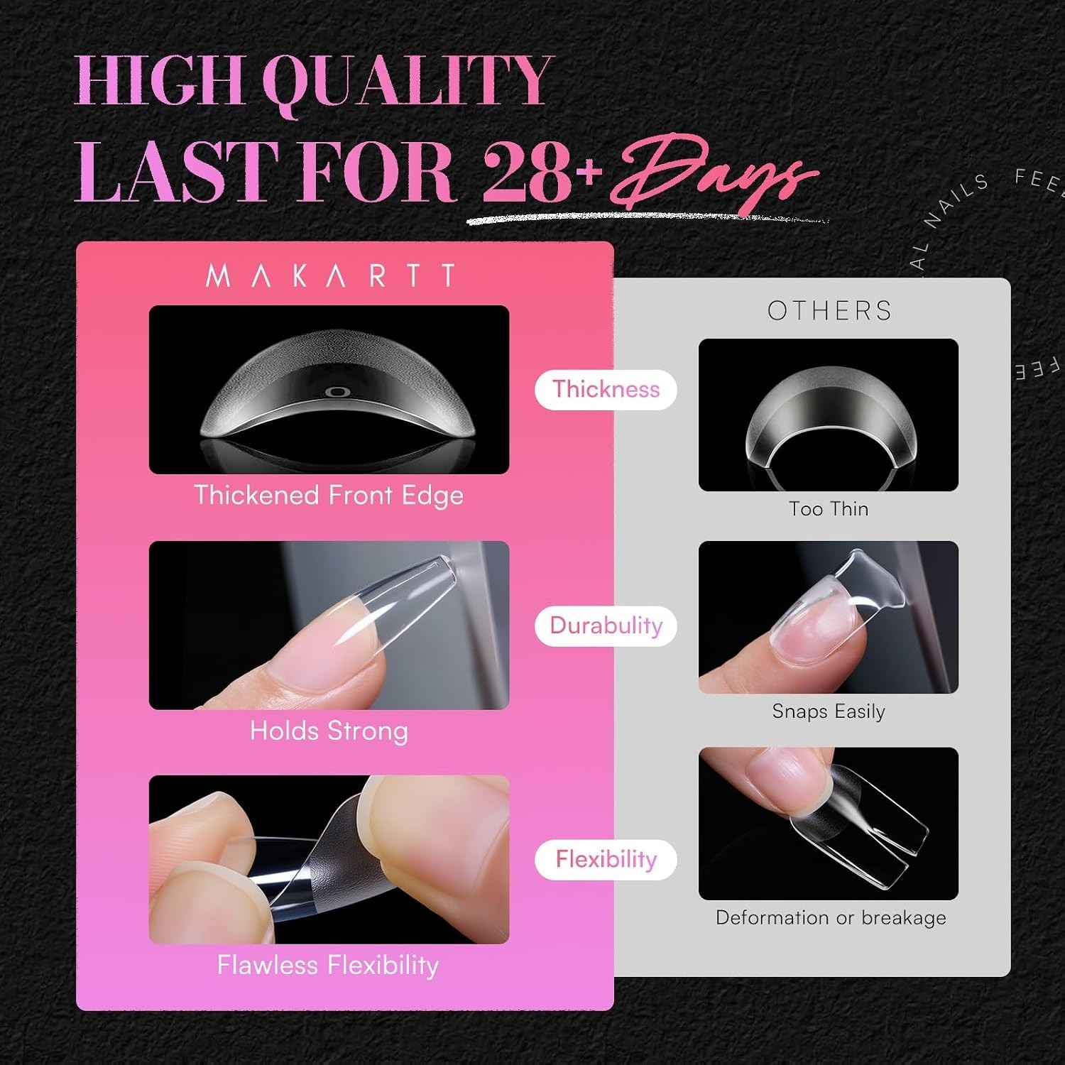 15 Sizes Medium Coffin Clear Nail Tips – Durable Half Matte Design, 504 PCS