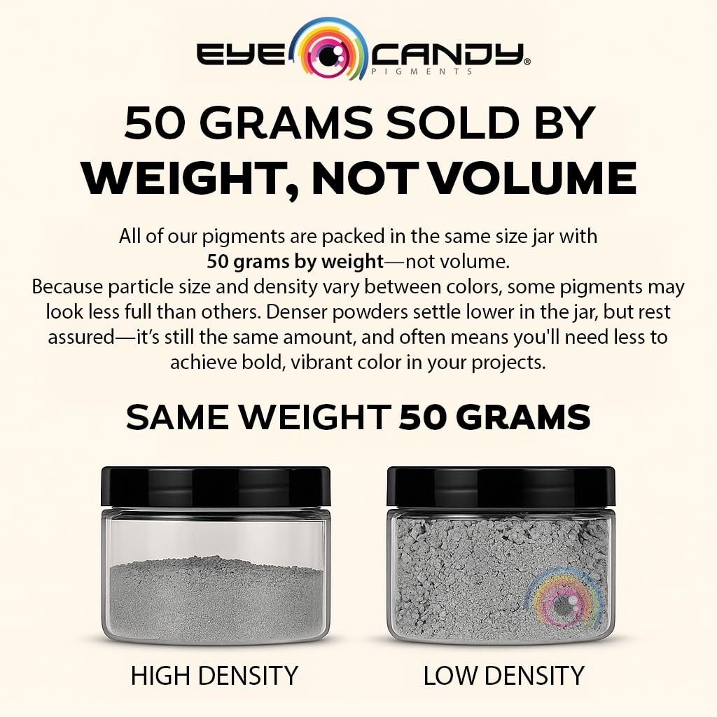 Eye Candy Pigments Premium Green Mica Powder – Forest Green (50gr) – for Epox…