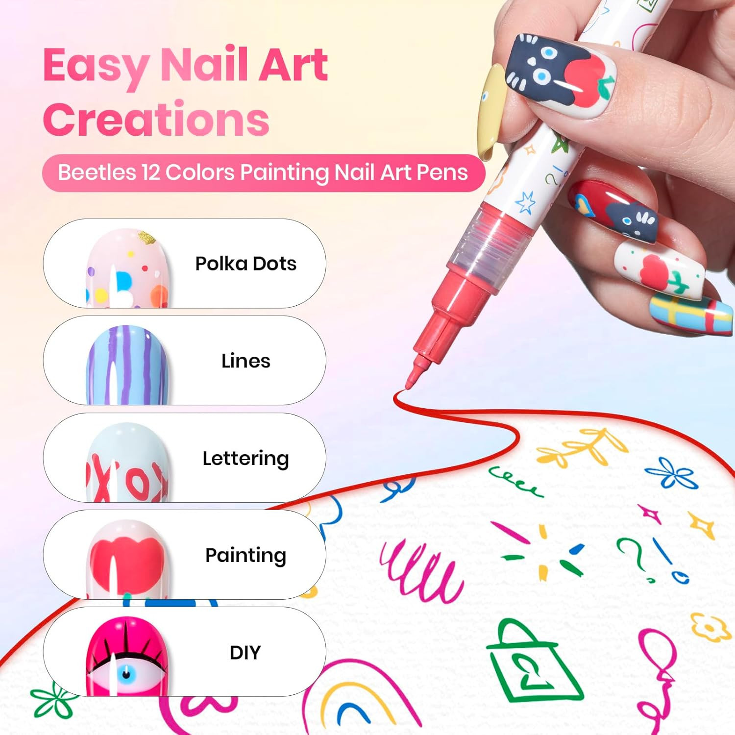 12 Colors Nail Art Pens, 0.5Mm Fine Line Nail Polish Pens for Women | Quick Air