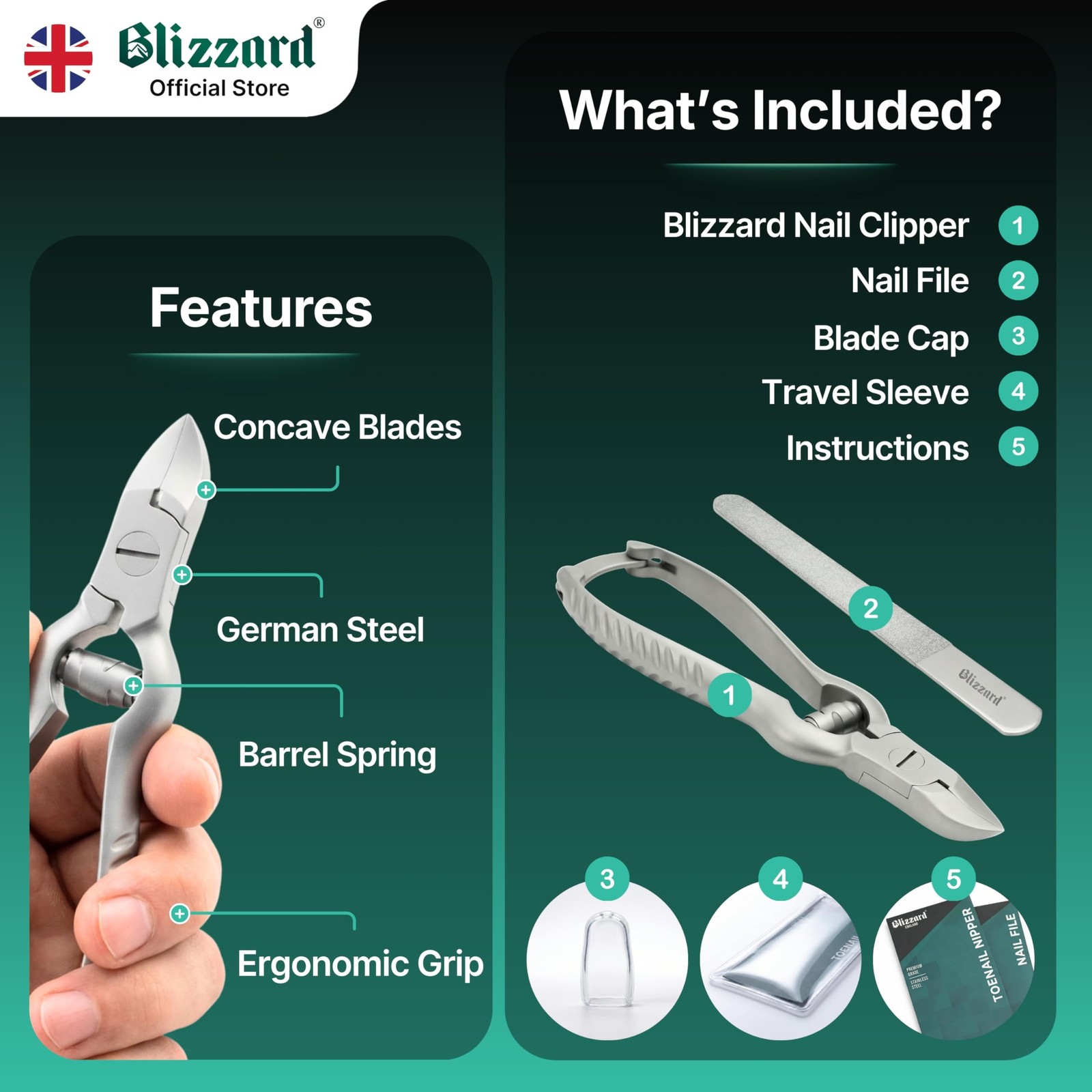 Blizzard Professional Toe Nail Clippers for Men – Podiatry Heavy Duty Toenail…