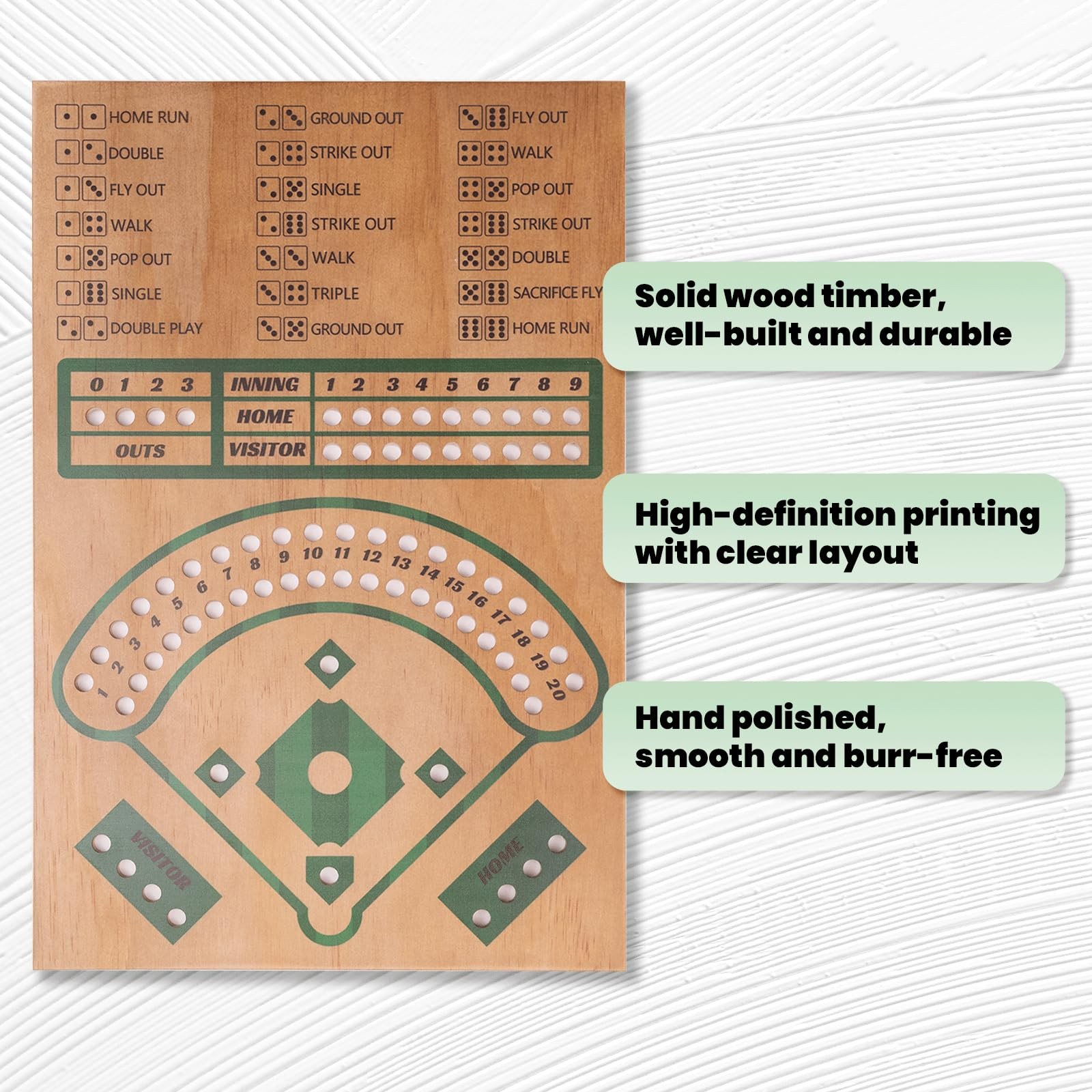 WodGod Baseball Board 15 Inches X 10 Inches, Green, White, Blue, Yellow, Red