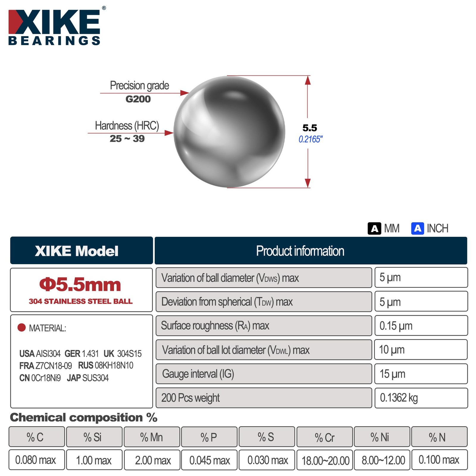 XIKE 200PCS 5.5mm S304 Stainless Steel Precision Bearing Balls
