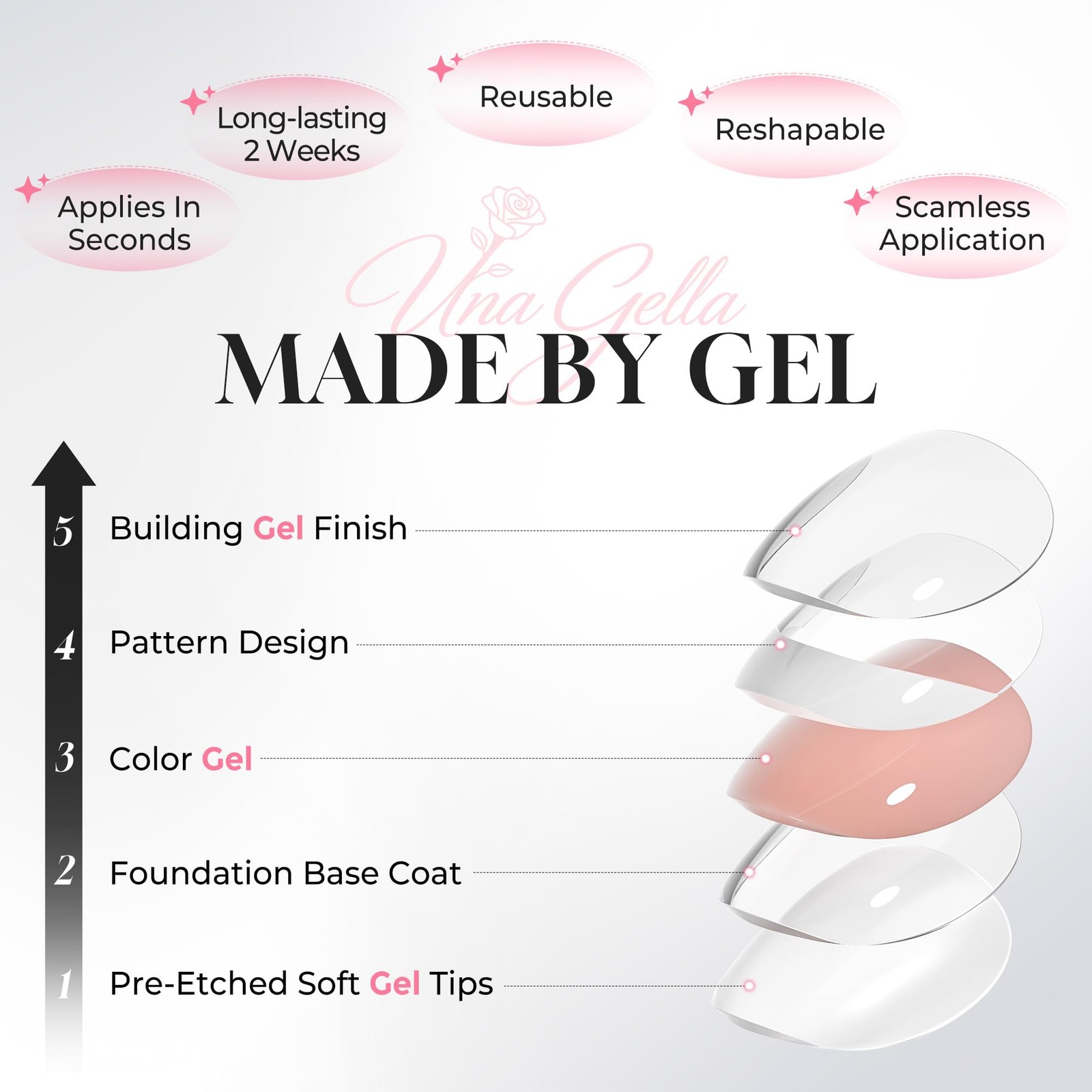 UNA GELLA Short Squoval Press On Nails – 32Pcs 16 Sizes Soft Gel Round Fake N…