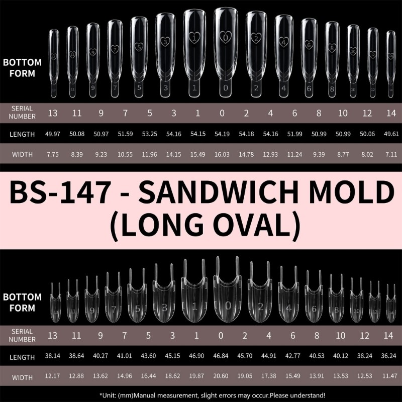 Strong ABS Rockets Sandwiches Shape Nail Extension Forms 120Pcs Smooth Surfaces