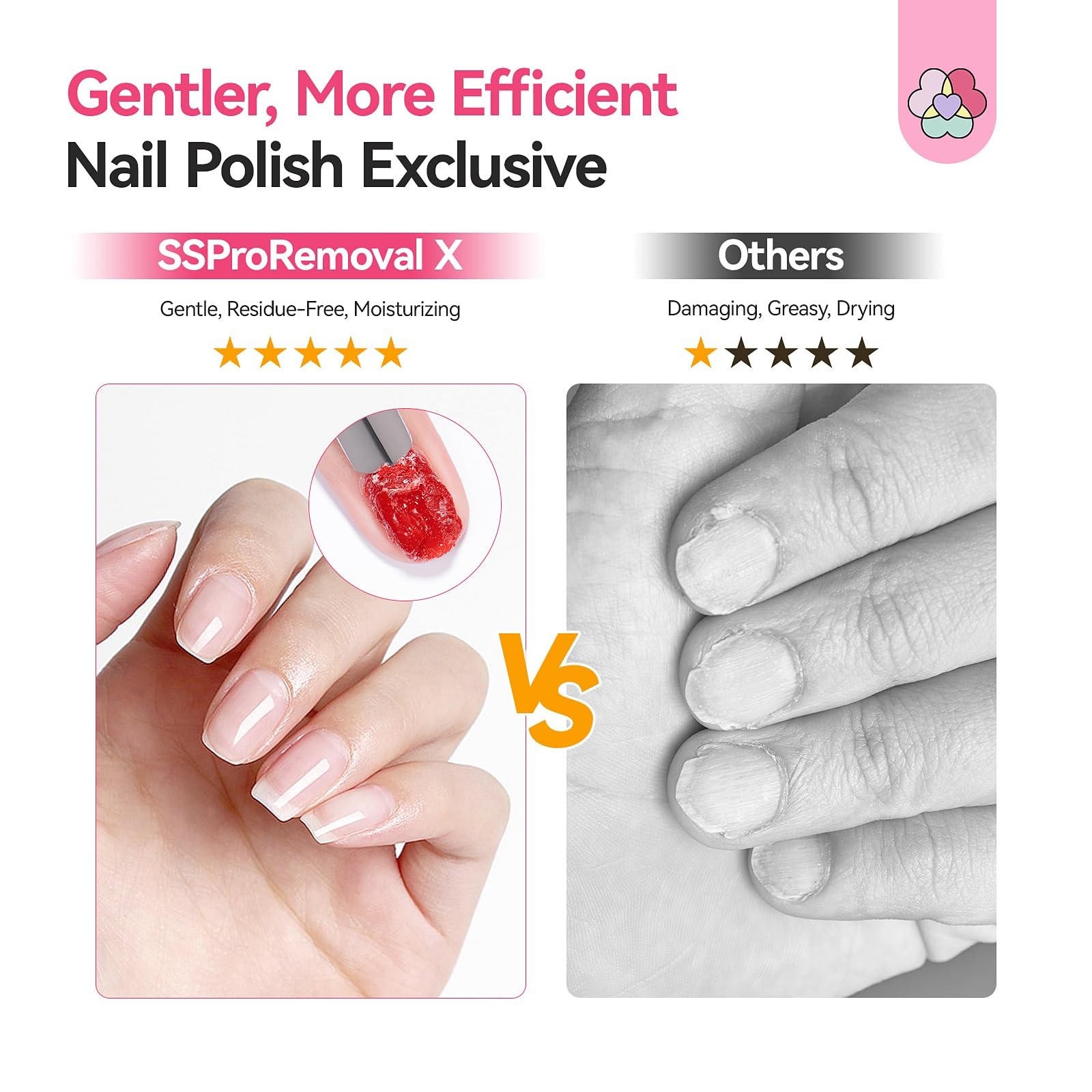 SAVILAND Nail Polish Remover: 200 ML Non-Acetone Non Drying Fingernail 200