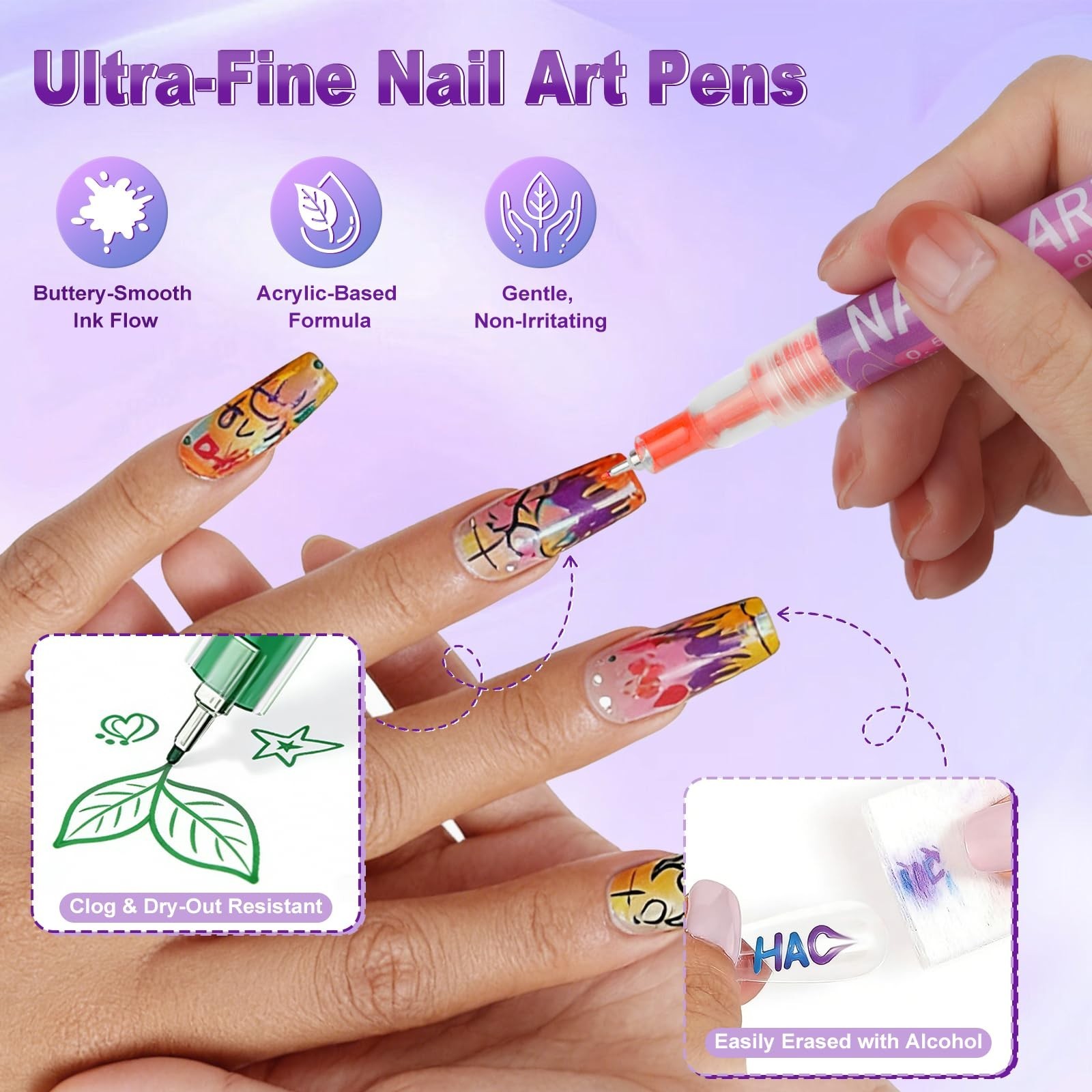 12 Colors Nail Art Pens – 0.5MM Fine Tip Quick-Drying Markers for DIY Nail Desig