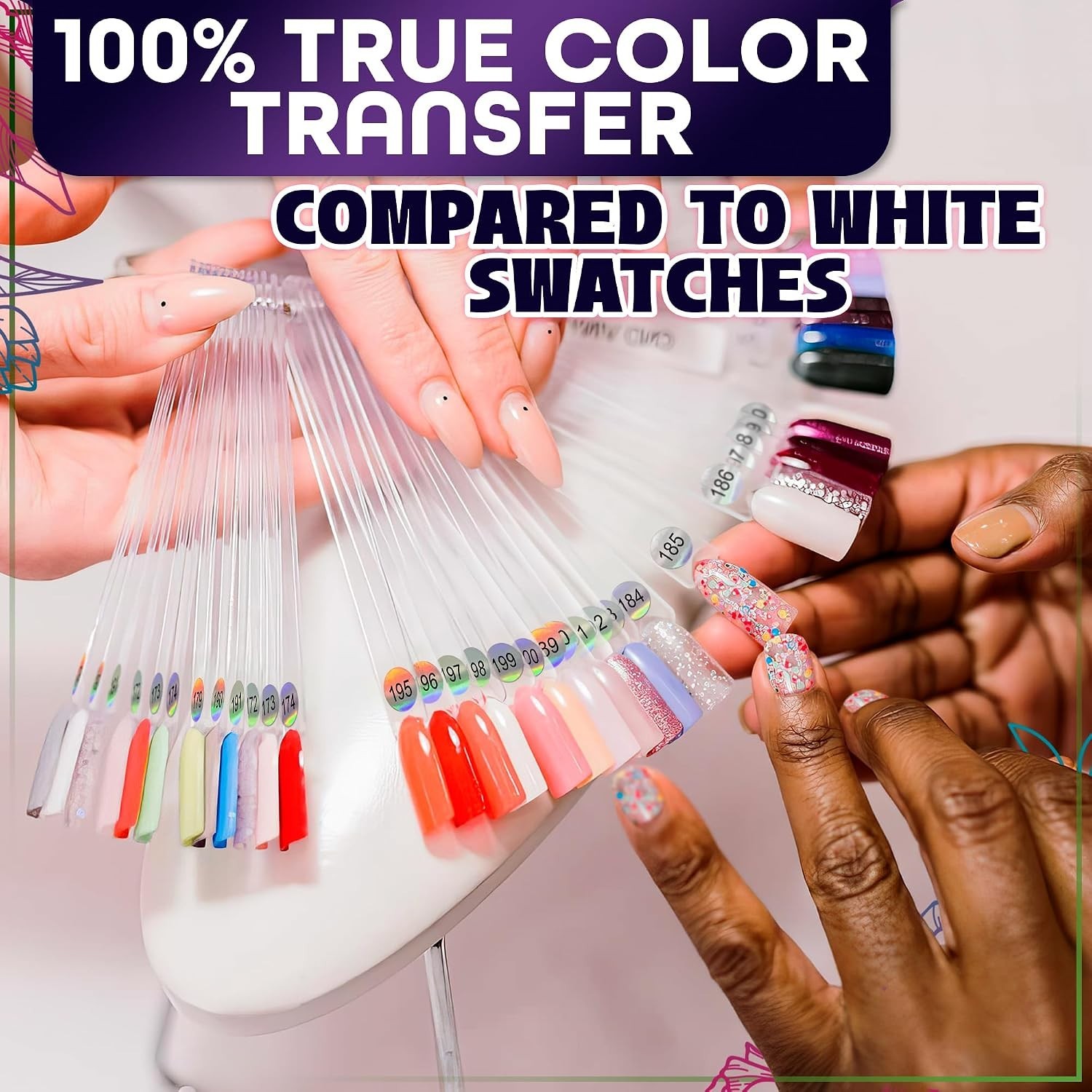 200 Pcs Nail Swatch Sticks – Clear Swatches for Gel Polish – Transparent Acrylic