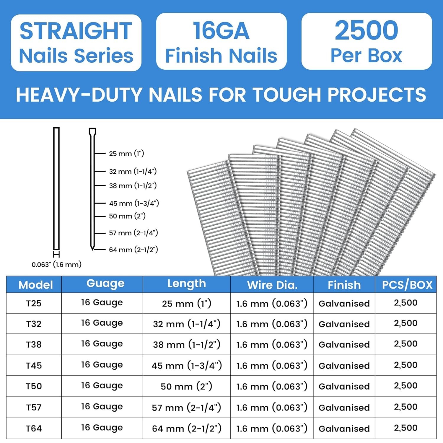 2-Inch Galvanized Finish Nails 16 Gauge 2500-Count