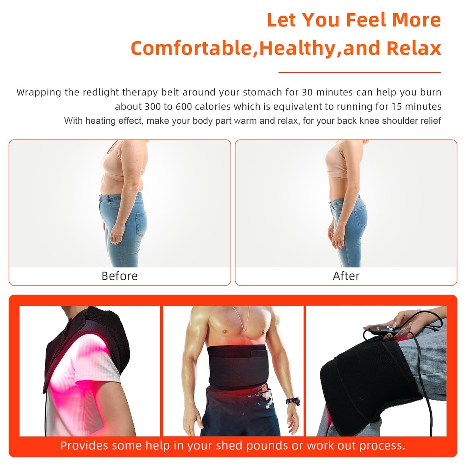 Red Light Therapy Infrared Light Therapy Pad for Body Pain NIR Deep Therapy f…