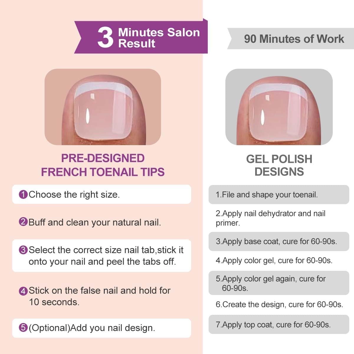 216Pcs Press on Toenails – French Tip Toe Nails Press ons – White French Fake To